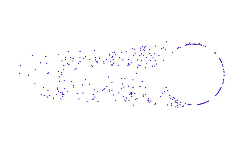 ForceSimulation - text