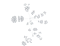 ForceSimulation - tree