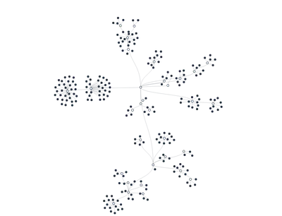 ForceSimulation - tree