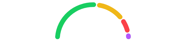 PieChart - arc